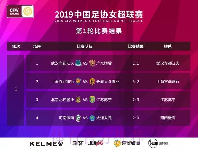 敢热爱 耀出色 | 从本轮起，2019女超联赛在上星频道直播啦！